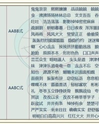 墙组词组词