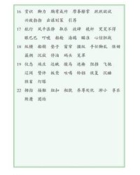 貌组词语(貌组词语有哪些词语和拼音怎么写)