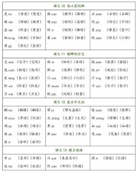欣赏的上可以怎么组词