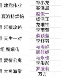 结第一声怎么组词