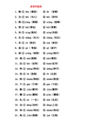 抹组词(抹组词和部首)