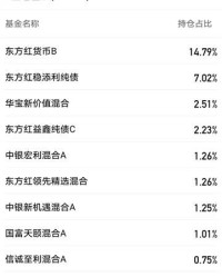 办明白没怎么组词