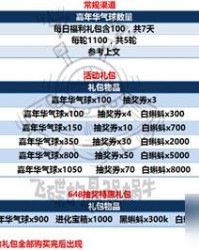 九游怎么组词啊