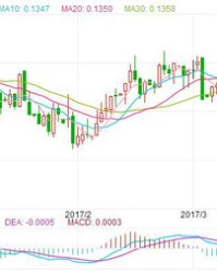 兑怎么组词(兑怎么组词语和拼音)