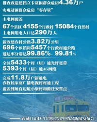 怎么克服组词困难