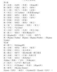 图的组词怎么写(图字组词怎么组)