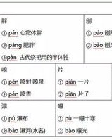 加的组词怎么写