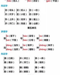 二声gai怎么组词