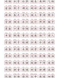 沾字拼音并组词怎么写