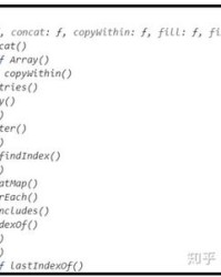 清楚的的楚怎么组词