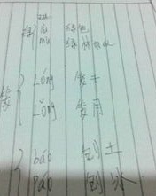 绿的多音字组词和拼音怎么写