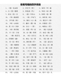 蜓组词语(蜓组词语和拼音怎么写)