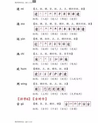 继续的顺序怎么组词呀