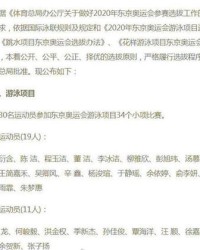 游泳的油该怎么组词