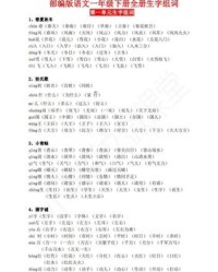 扔字怎么组词(扔怎么组词语?)