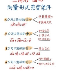 振奋的分字字怎么组词
