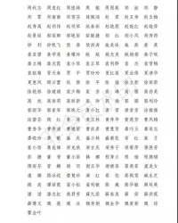 郑家的郑怎么组词