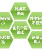 商店的怎么组词