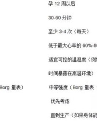 阻止的止还可以怎么组词