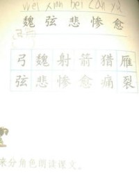 孔雀孔字怎么组词