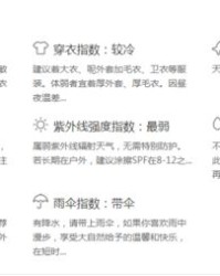 蓉蓉蓉字怎么组词