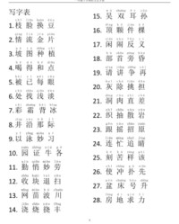 亳组词语(亳怎么组词语?)