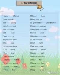 英语母亲组词怎么写