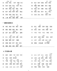 暑组词和拼音(暑组词和拼音部首结构)