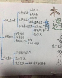鹿城的成成怎么组词