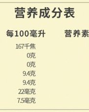 大口小口的口怎么组词