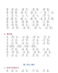 徜的组词(徜的组词怎么写)