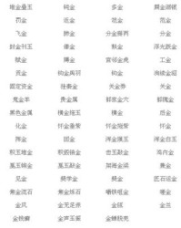 金字旁的清字怎么组词