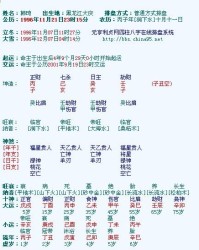 八怎么组词两个字