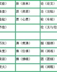 一二的怎么组词