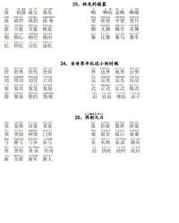 辅拼音组词(辅的拼音怎么写?)