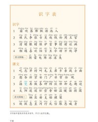 起的组词是什么