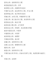 宁晋县的县怎么组词