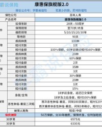 一百童话的童怎么组词