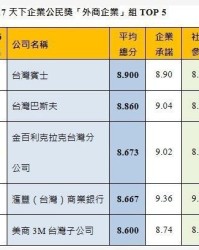 小欧怎么组词呀