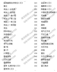 王组词怎么组呀