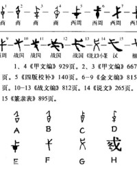 戈怎么组词(戈怎么组词?)