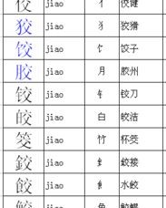 多一低怎么组词