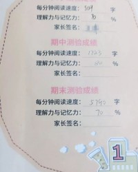 怎么记住组词方法