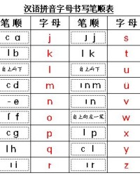 制度拼音怎么读组词