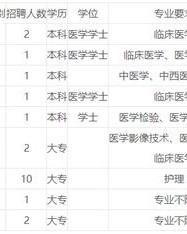 事业嘉什么怎么组词