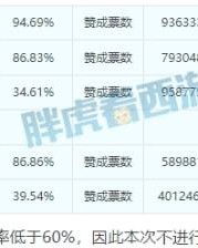 流血的血鞋怎么组词