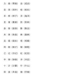 乔奉加偏旁组词怎么读