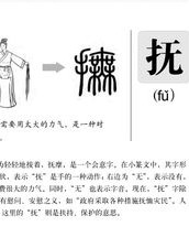 慰怎么组词怎么读