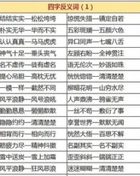 绝对绝对的绝怎么组词