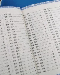绘谐怎么组词